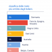 workmonitor-italia-1