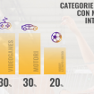abitudini-acquisto-utenti