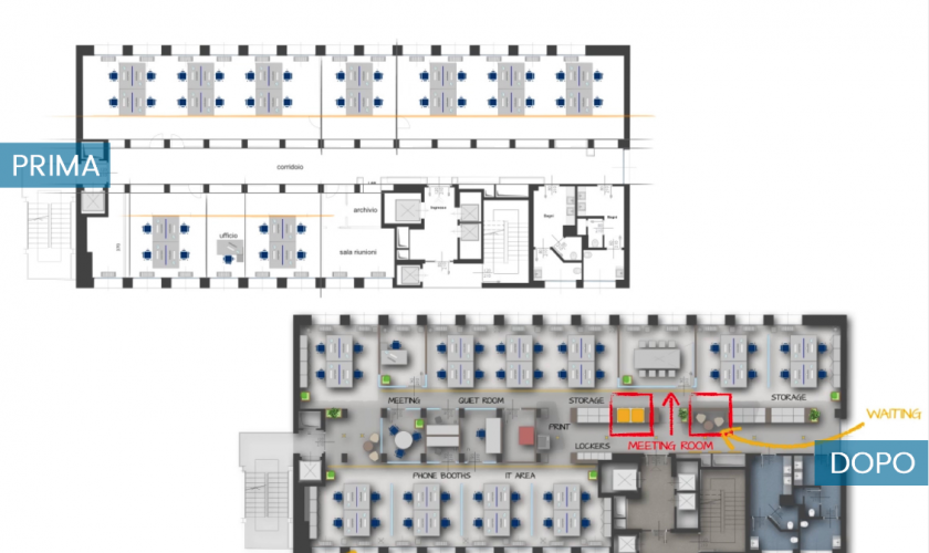 space-planning-nuovo-modo-concepire-ufficio
