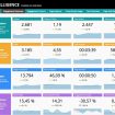 rilevazione-intelligente-anomalie-dati