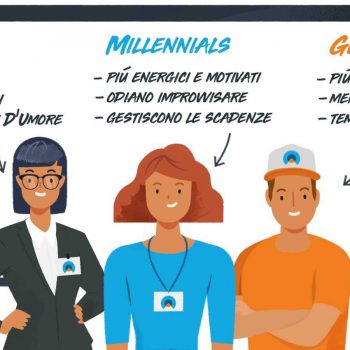lavoro-generazione-Z