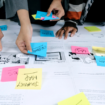 customer journey